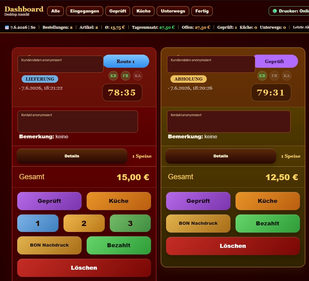 Anonymisiertes Indiagate Bestell-Dashboard mit Auftragskarten und Statusaktionen